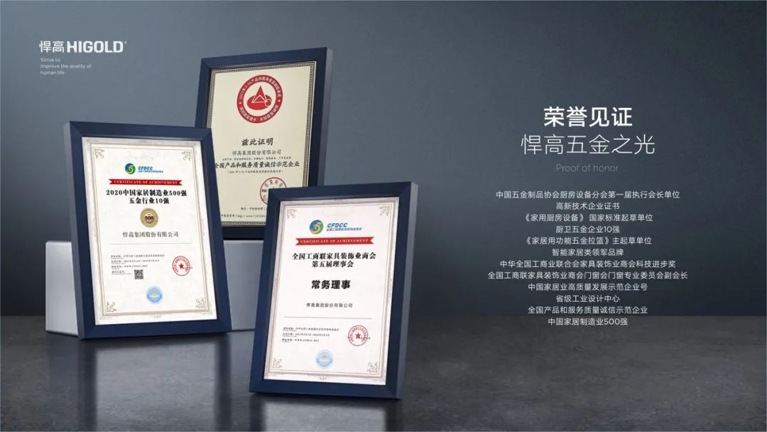 品质315，荣誉为qm球盟会·(中国)球盟会“证”名