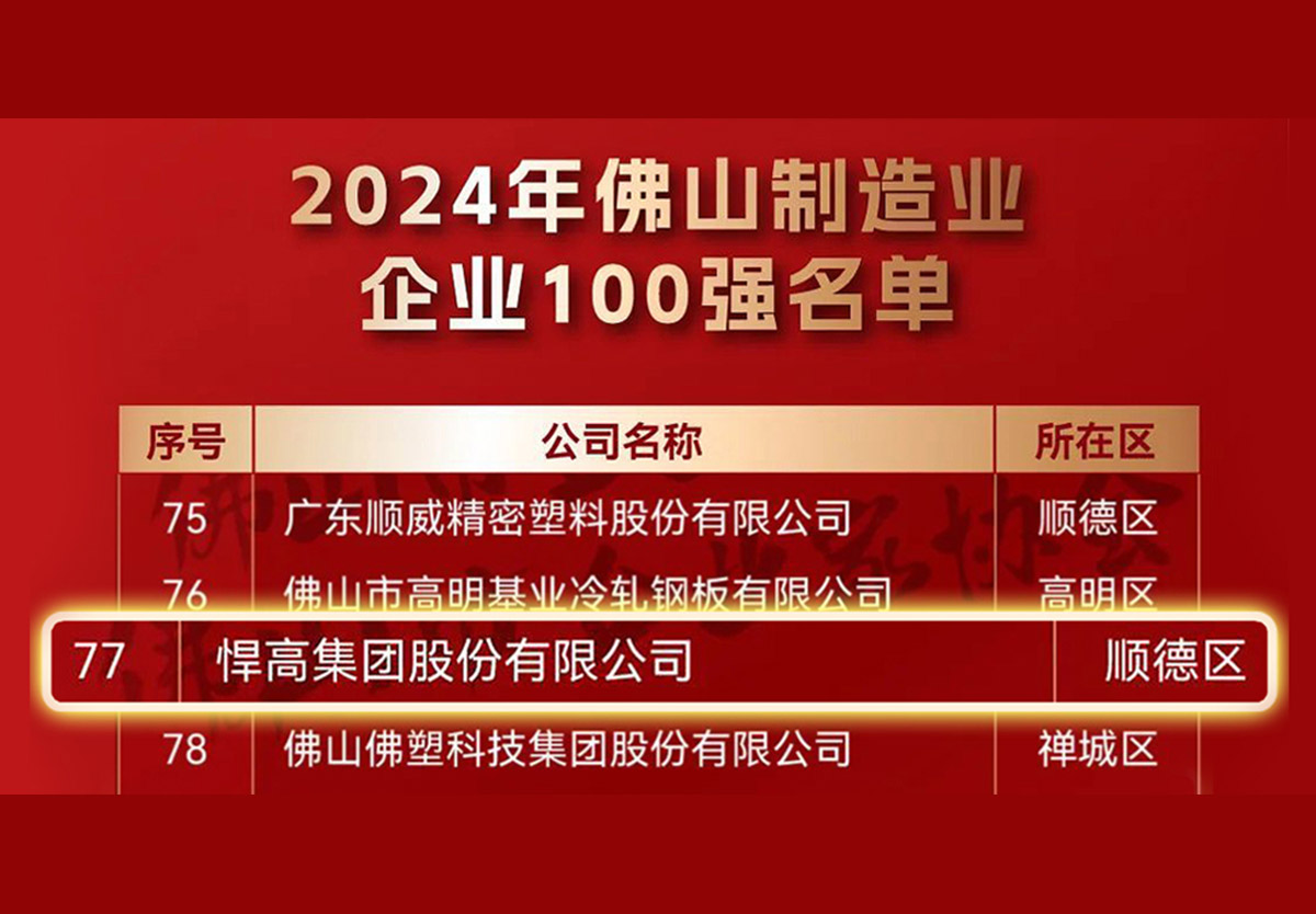 喜讯 | ：豵m球盟会·(中国)球盟会等三家家居五金企业进入佛山市2024制造业百强